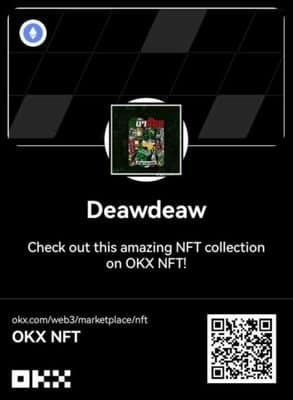 Profile picture of piyawatthaoto